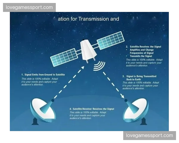 赛事应急通讯链路在当前周期已完成卫星宽带冗余备份